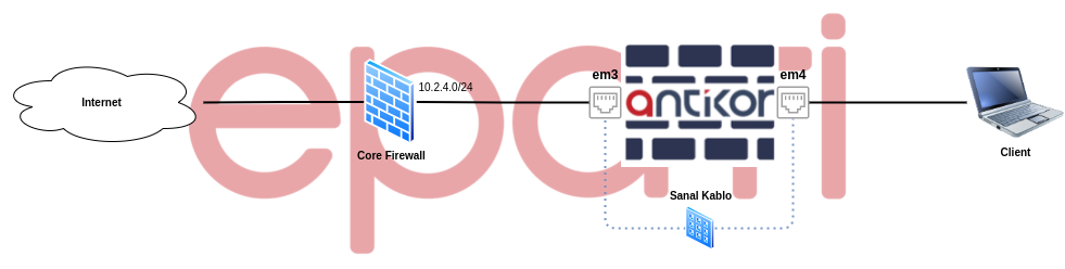 Filtering_of_VirtualWire.drawio